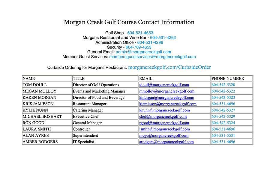staff list
